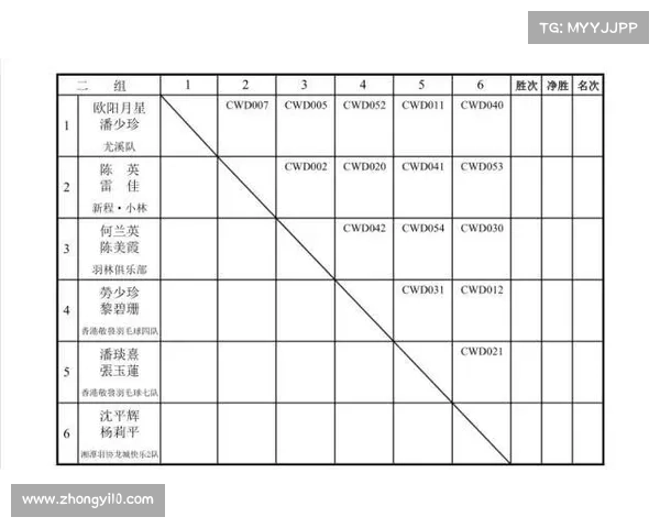 2017体育赛事、2017体育赛事一览表