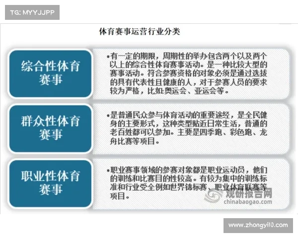 体育赛事售票—体育赛事售票谁来监管