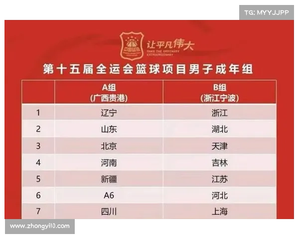 cba2020-2021辽宁男篮赛程什么时候打