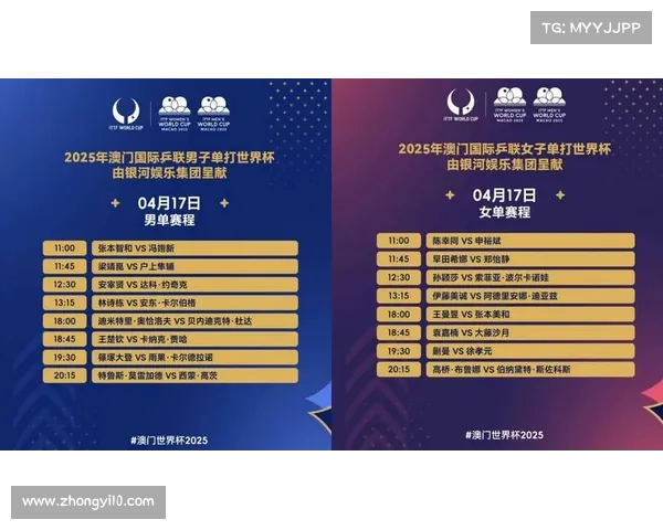 世界杯新赛事—世界杯赛事安排