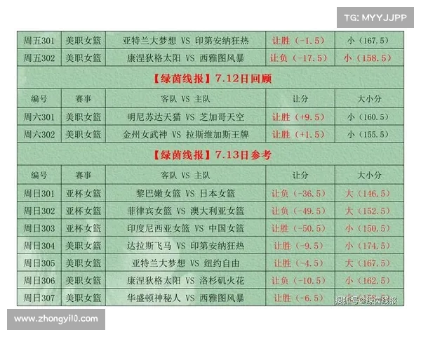 周二竞彩比分 周二竞彩比分