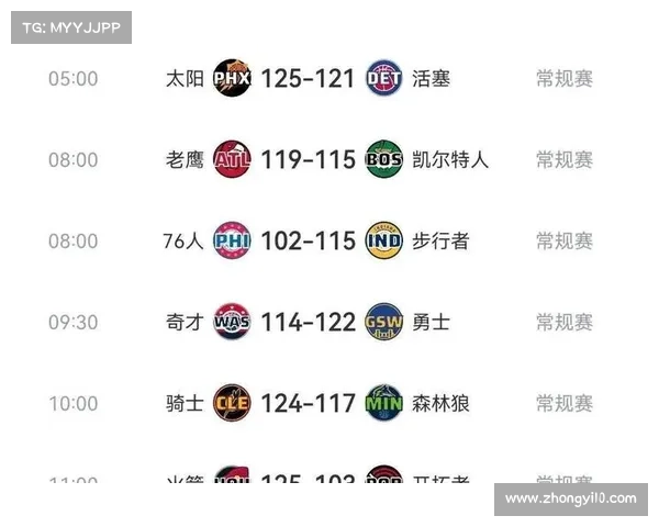 开拓者赛事安排 开拓者赛事安排最新