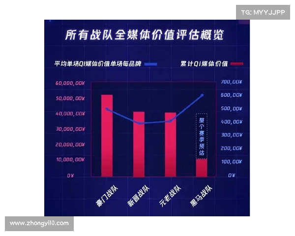 电竞赛事赞助-电竞赞助商有什么好处 电竞赛事赞助-电竞赞助商有什么好处
